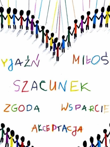 Dzieciństwo Bez Przemocy